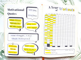 I hope that you found one that you like and that it'll help you plan your schedules and stay organized. Free Bullet Journal Printables 2021 Update Anjahome
