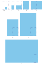 Gigapromo is the website to compare what is a7 envelope size. Paper Sizes Guide Uk Flyer Poster Sizes In Cm Inches A3 A4 A5 A6 Instantprint