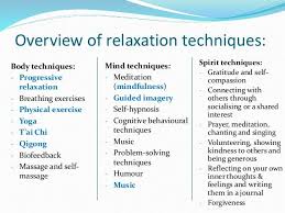 Relaxation Techniques To Try Relaxation Techniques Techniques Learning To Relax
