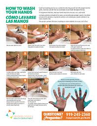 Image result for Hand Washing