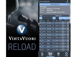 Best Reloading Data Hogdon Alliant Vihtavuori Accurate