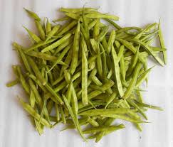 Image result for Cyamopsis