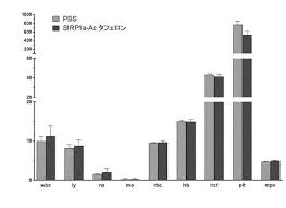 Check spelling or type a new query. ç‰¹è¡¨2020 506727 çŸ¥è²¡ãƒãƒ¼ã‚¿ãƒ« Ip Force