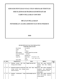 Sd panca budi laksanakan ujian praktik kelas 6 perguruan panca. 45akqou7vls7wm