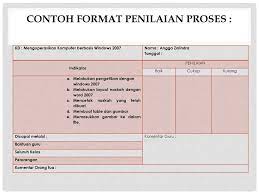 Ada kecenderungan guru hanya memperhatikan pencapaian akhir sehingga proses penilaian kurang mendapat perhatian. Ruang Lingkup Penilaian Portofolio Ppt Download