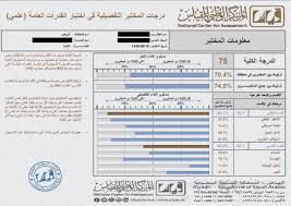 أجهزة قياس الضغط الرقمية المحمولة للرسغ. Ù…Ø±ÙƒØ² Ù‚ÙŠØ§Ø³ Qiyas Sur Twitter Ø§Ù„ØªÙ‚Ø±ÙŠØ± Ø§Ù„ØªÙØµÙŠÙ„ÙŠ ÙŠØ³Ø§Ø¹Ø¯ Ø§Ù„Ù…Ø®ØªØ¨Ø± Ø¹Ù„Ù‰ ÙÙ‡Ù… Ø£ÙƒØ¨Ø± Ù„Ù†Ù‚Ø§Ø· Ø§Ù„Ù‚ÙˆØ© ÙˆØ§Ù„Ø¶Ø¹Ù ÙÙŠ Ø£Ø¯Ø§Ø¦Ù‡ ÙˆÙ‡Ùˆ ØªÙ‚Ø±ÙŠØ± ØªØ¬Ø±ÙŠØ¨ÙŠ Ø³ÙŠØªÙ… ØªØ¹Ù…ÙŠÙ…Ù‡ Ù„Ø§Ø­Ù‚ Ø§ Ø¹Ù„Ù‰ Ø¬Ù…ÙŠØ¹ Ø§Ù„Ø§Ø®ØªØ¨Ø§Ø±Ø§Øª Ø§Ù„ÙˆØ±Ù‚ÙŠØ© ÙˆØ§Ù„Ù…Ø­ÙˆØ³Ø¨Ø©