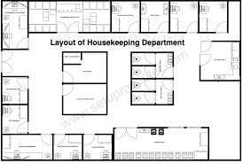 The room layout at sunlight guest hotel seems specifically designed to mimic that fine 5 star hotel at about 1/4 the cost. Housekeeping Introduction Definition Role Responsibilities And Layout