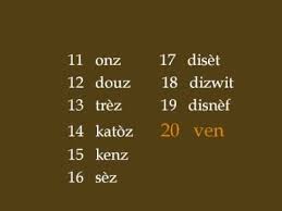 Pin On Creole Resources