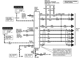 Automotive wiring in a 1994 lincoln continental vehicles are becoming increasing more difficult to identify due to the installation of. 1995 Lincoln Town Car Air Suspension Wiring Diagrams Wiring Diagram Post Topic