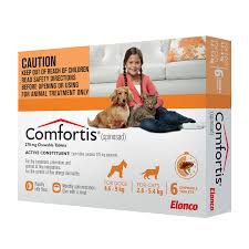 If allergic reactions attributable to treatment with silver sulfadiazine occur, continuation of therapy must be weighed against the potential hazards of the particular allergic reaction. Comfortis For Dogs