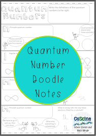 Pin By Coscine Creative Chemistry Cur On Chemistry Chemistry Activities Chemistry Worksheets Graphing Quadratics