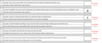 Maybe you would like to learn more about one of these? Panduan Cara Melaksanakan Tes Skoring Dan Interpretasi Hasil Dari Tes Epps Soal Psikotes Ui Ist