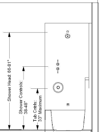 The national kitchen & bath association developed these bathroom planning guidelines to provide designers with good planning practices that consider typical needs of users. Rules Of Good Bathroom Design Illustrated Homeowner Guide Design Build Bathsrooms Lincoln Nebraska Best Bathroom Designs Bathroom Design Shower Controls