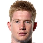Kevin de bruyne gives an update on his condition with 2 weeks until the start of the euros pic.twitter.com/aekqo6dvce. Kevin De Bruyne Submissions Cut Out Player Faces Megapack