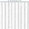 Drill Size Chart Machining