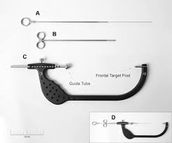 Methods And Devices For Posterior Ventriculoperitoneal Shunt Placement Surgery 25 Years Of Iterative Refinement Sciencedirect