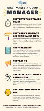 What Makes A Good Manager?