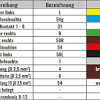 439 angebote zu 13 poliger stecker anhänger im anhängerzubehör preisvergleich. 1