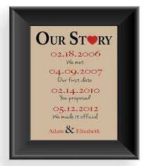 First Anniversary Gift Gift For Husband Important Dates Wedding Gift For First Anniversary Gifts First Wedding Anniversary Gift Boyfriend Anniversary Gifts