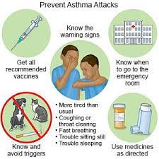 Asthma In Children - What You Need To Know