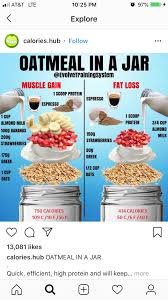 Try this banana oats/oatmeal breakfast smoothie for weight loss, muscle gain and. Pin On Because It S Good For You