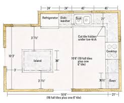 Check spelling or type a new query. Kitchen Design Dimensions Cm Publish Kitchen