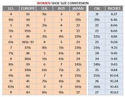 Us Dress Size Chart To India Size Conversion Chart Us To