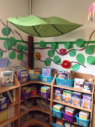 Book Corner That Creates A Space For Many Different Reading And Literacy Materials Books Provi Book Corners Preschool Reading Corner Printable Classroom Decor