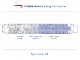 British Airways New Airbus A380 And Boeing 787 Seat Maps