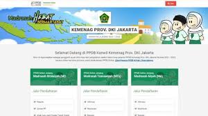 Data smp dan siswa sekolah menegah pertama (smp) se sumatera barat tahun 2021. Ppdb Dki Jakarta 2021 Alur Tahapan Ppdb Madrasah Tsanawiyah Suara Jakarta