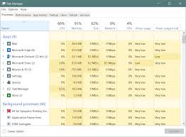 For a computer to monitor its power consumption it either has have the hardware sensors built in the computer (and generally this is done at the board level, not the computer box and the power supply. Monitor App Power Usage In Windows 10 Task Manager