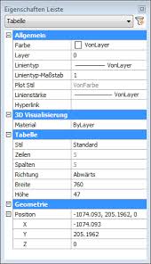 Wenn sie eine leere partitionierte tabelle über die cloud console erstellen, können sie kein label, keine. Tabellen Cad Deutschland Bricscad Help Desk