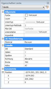 Am mauszeiger wird ein besonderes symbol angezeigt. Tabellen Cad Deutschland Bricscad Help Desk