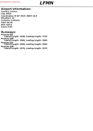 jeppview lfmn 35 charts