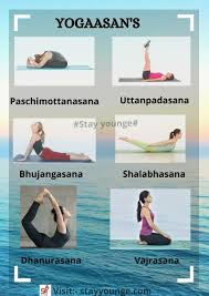 Pin On Yoga