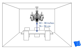 Anything more is uncomfortable and would be too high for the chair that suits the average. Dining Room Lighting Ideas