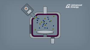 Call today for pro team, quality products, and first class service! Leading Global Power Supply Manufacturer Advanced Energy