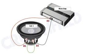 This pictorial diagram shows us the. Wiring Subwoofers What S All This About Ohms