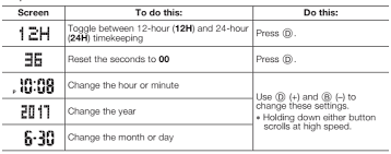 These calculations can cause the time setting to be off by up to one second. How To Set Time On Casio G Shock Ga 710 5522