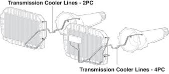 It doesn't leak much but it looks like it is! Pre Bent Transmission Lines