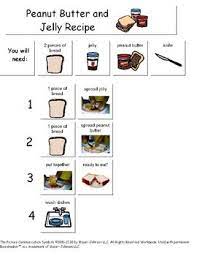 Visual Recipes For Special Education Lunch Entrees Life Skills Classroom Teaching Life Skills Visual Recipes