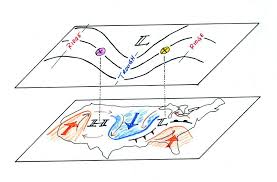 upper level charts pt 3 surface upper level relationships