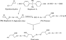 Bisphenol A Diglycidyl Ether - an overview | ScienceDirect Topics