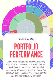 Monitoring Verwaltung Und Uberwachung Eines P2p Aktien Etf Portfolios Mit Dem Tool Portfolio Performance Um Damit Zinsfuss Heatmap Aktien Tipps Aktien Finanzen