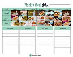 Free Low Carb Meal Plan Ditch The Carbs