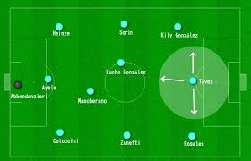 Incluso le explicaron que una de ellas había. Clamor Atendido Com Martino Tevez Tera Chance De Reescrever Historia Na Selecao