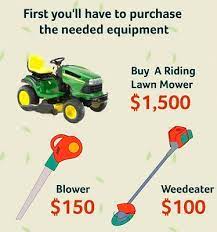 Visit every supply house that sell your. Lawn Care Cost Estimator