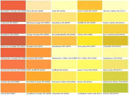 Shades Of Yellow Paint For Cars Colours Blended Vertical