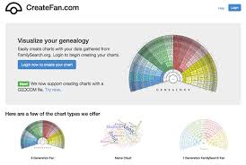 Its Now Easier Than Ever To Track Your Ancestors In The