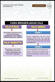 Jika orang yang bukan muslim mengerjakan ibadah haji maka tidak sah melaksanakan hajinya. Ulangkaji Perjalanan Haji Rehlah Umrah Dan Haji Facebook